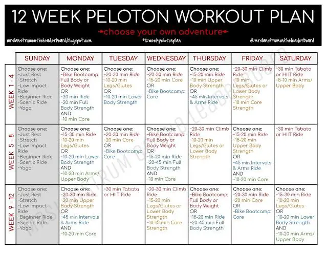 Weekly Peloton Workout Plan