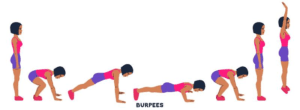 How to do a burpee full tutorial diagram